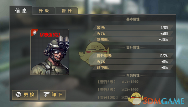 刚刚，俄乌战场出现最血腥残酷的一幕，太震惊了！